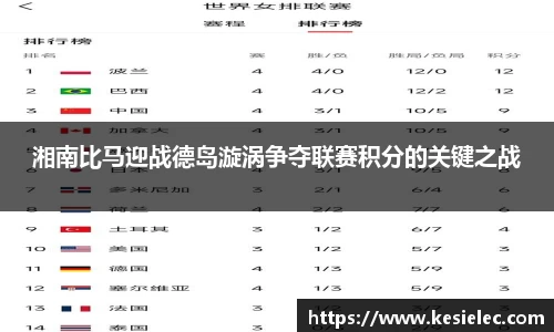 湘南比马迎战德岛漩涡争夺联赛积分的关键之战